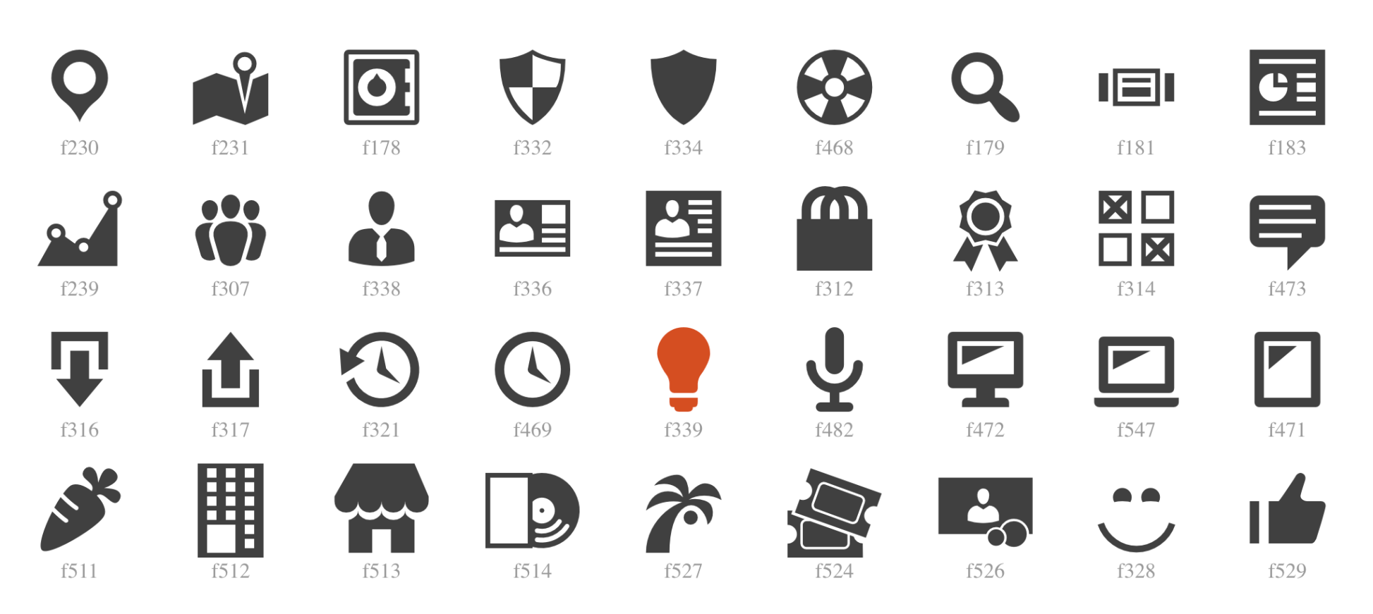 Icon fonts: Dashicons