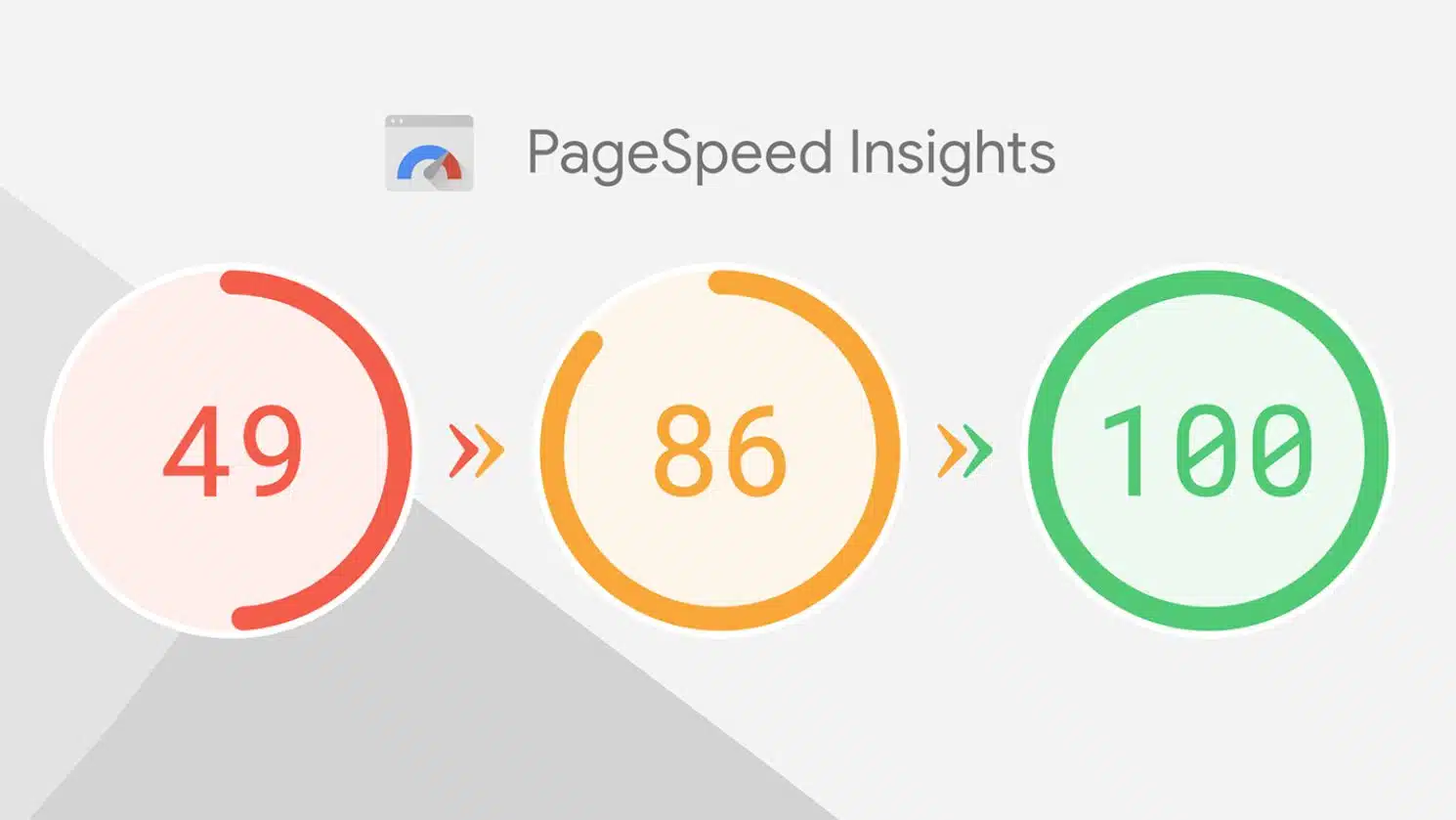 Can a GDPR cookie banner slow down my website speed?